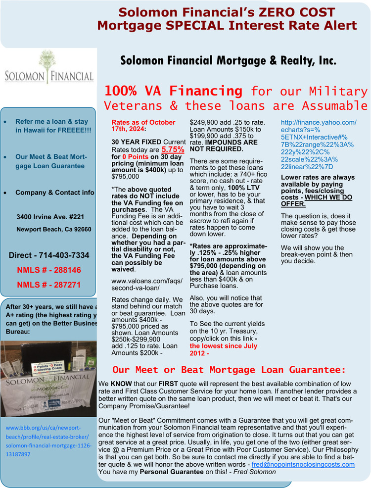 December 2024 - Our 1% Listing eNewsletter Hawaii what's my home worth low inventory home prices and current interest rates for REALTORS